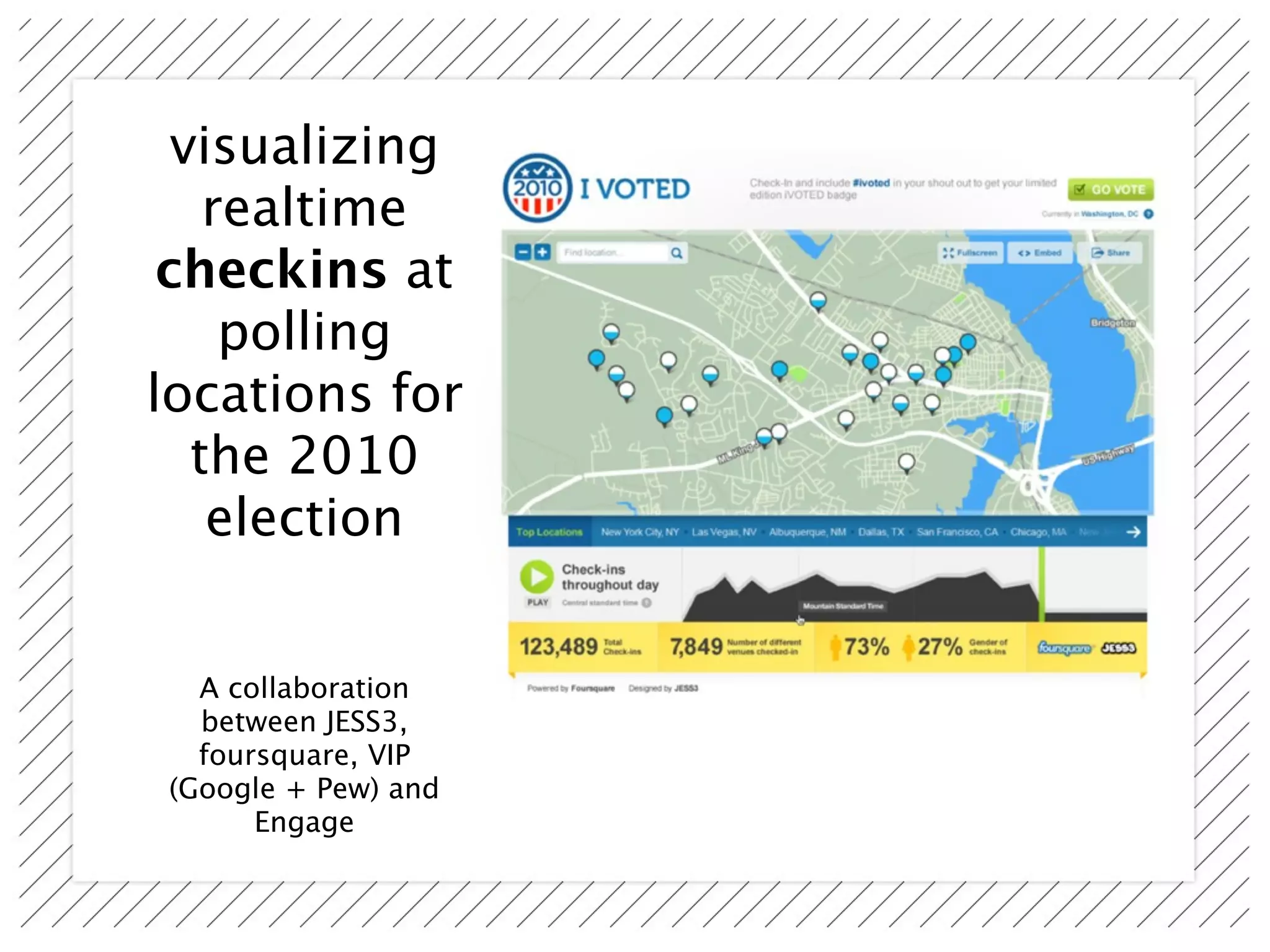 visualizing
    realtime
 checkins at
     polling
locations for
   the 2010
    election


  A collaboration
  between JESS3,
  foursquare, VIP
(Google + Pew) and
      Engage
 
