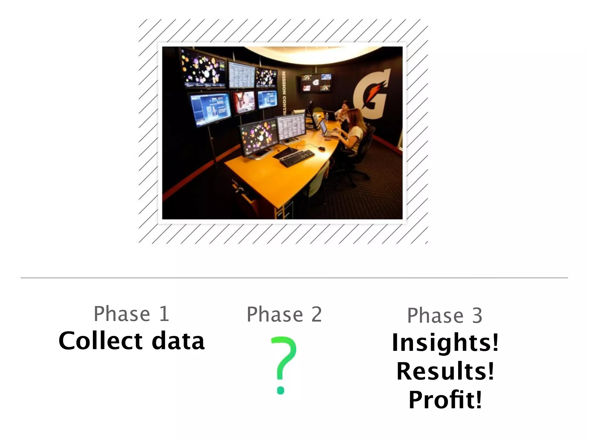 Phase 1      Phase 2    Phase 3
Collect data             Insights!
                          Results!
                           Proﬁt!
 
