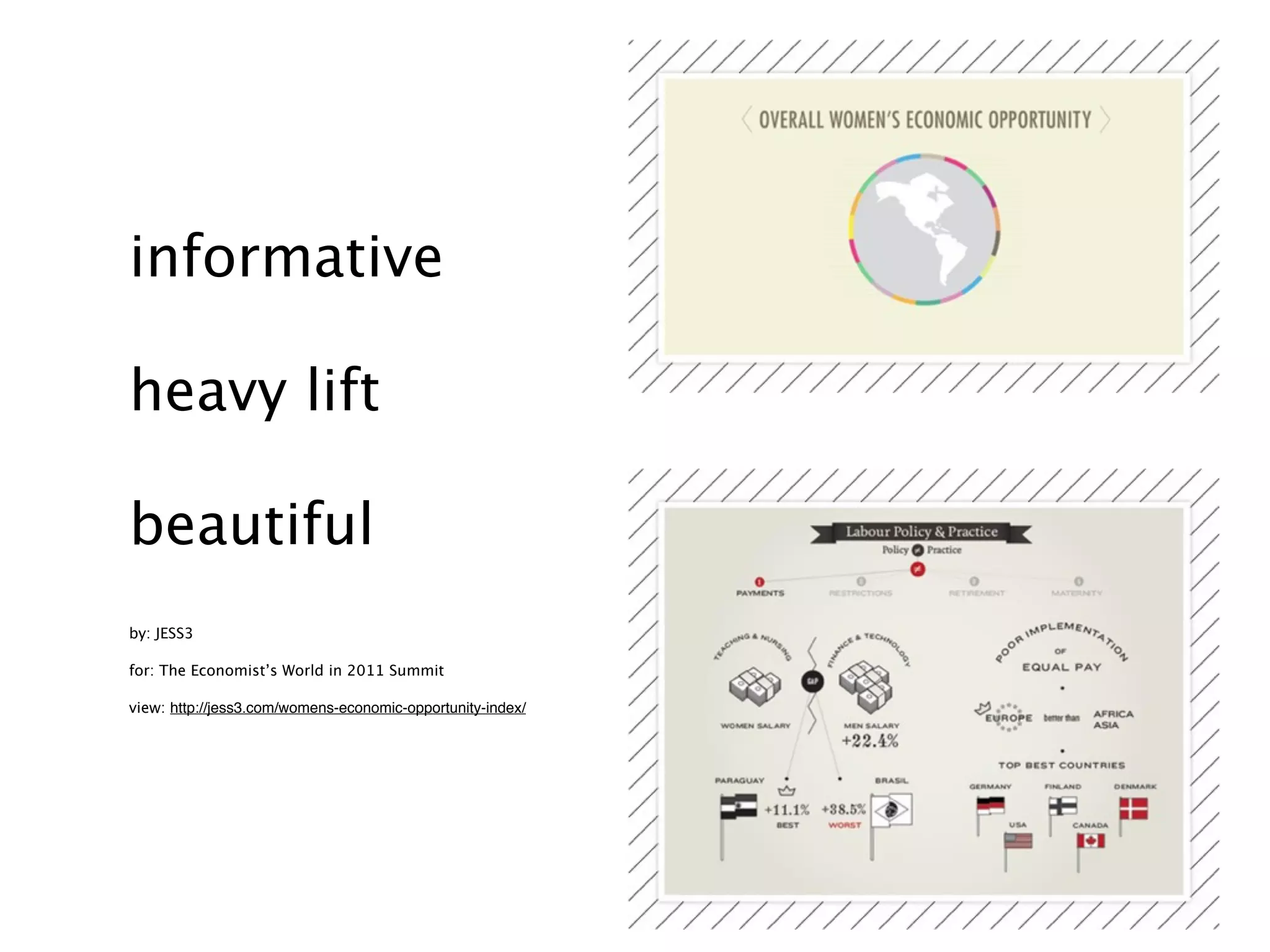 informative

heavy lift

beautiful
by: JESS3

for: The Economist’s World in 2011 Summit

view: http://jess3.com/womens-economic-opportunity-index/
 