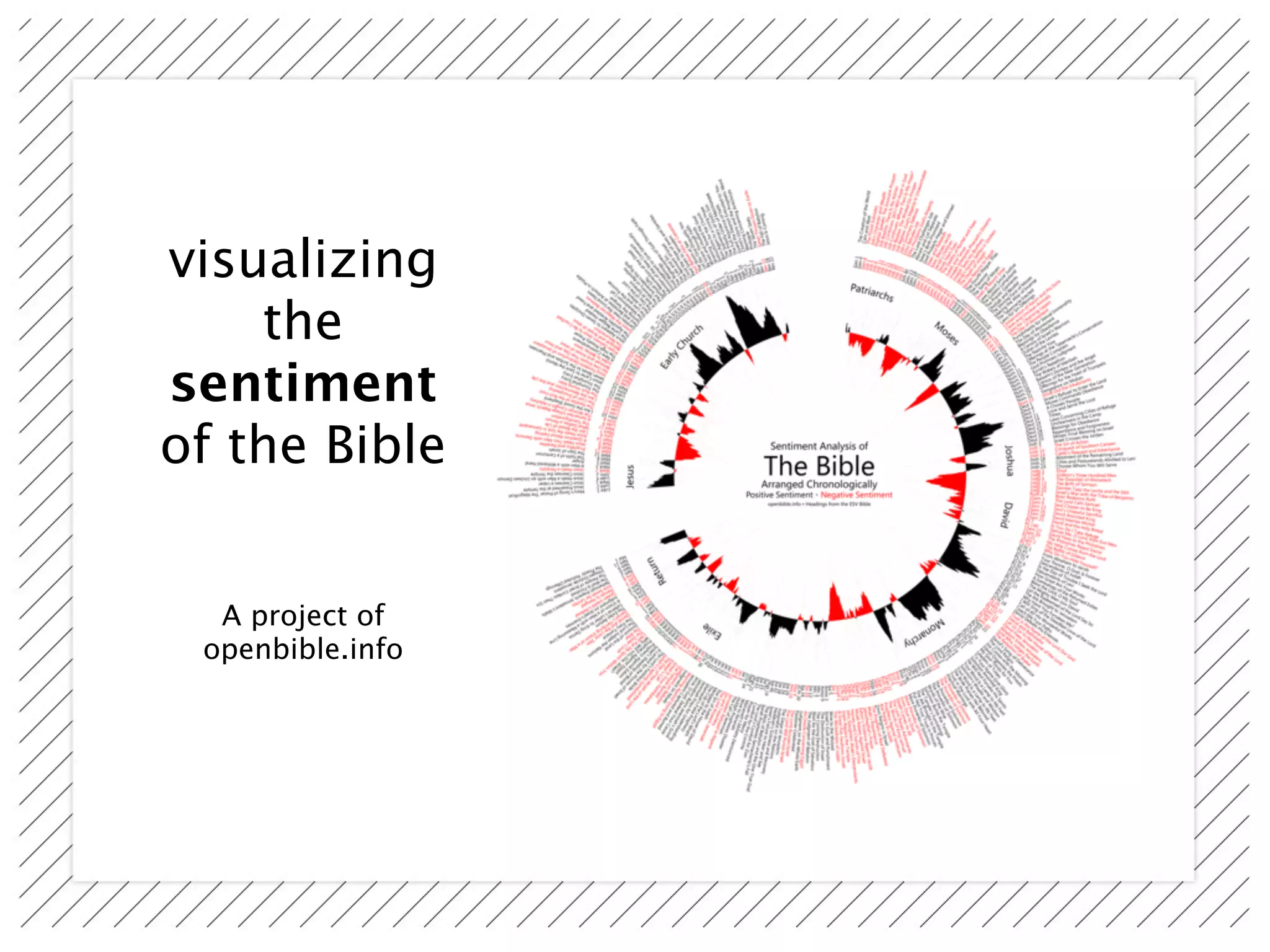 visualizing
    the
sentiment
of the Bible


  A project of
 openbible.info
 