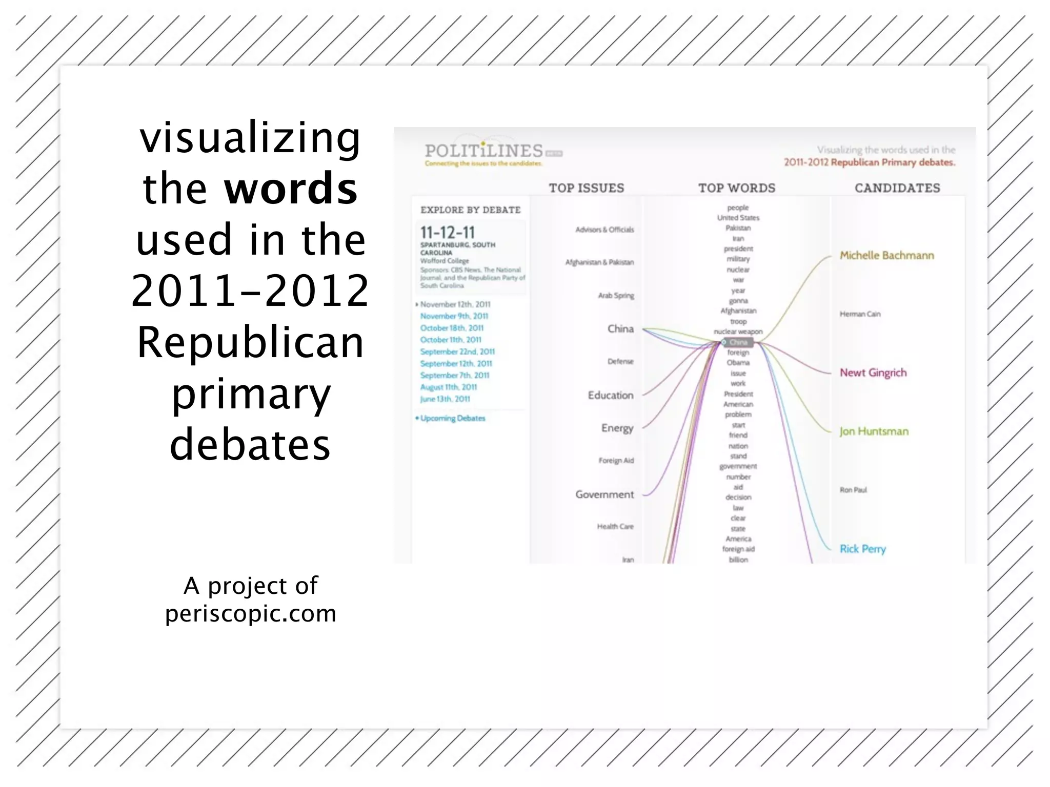 visualizing
the words
used in the
2011-2012
Republican
  primary
  debates


  A project of
 periscopic.com
 