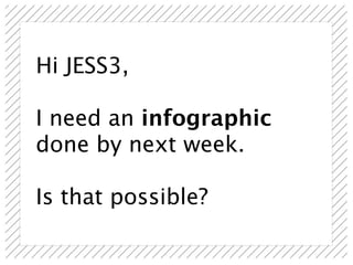 Hi JESS3,

I need an infographic
done by next week.

Is that possible?
 