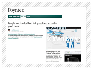 Build dynamic
and realtime
data systems.
 