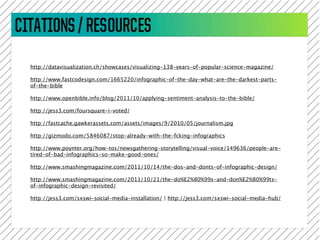 http://datavisualization.ch/showcases/visualizing-138-years-of-popular-science-magazine/

http://www.fastcodesign.com/1665220/infographic-of-the-day-what-are-the-darkest-parts-
of-the-bible

http://www.openbible.info/blog/2011/10/applying-sentiment-analysis-to-the-bible/

http://jess3.com/foursquare-i-voted/

http://fastcache.gawkerassets.com/assets/images/9/2010/05/journalism.jpg

http://gizmodo.com/5846087/stop-already-with-the-fcking-infographics

http://www.poynter.org/how-tos/newsgathering-storytelling/visual-voice/149636/people-are-
tired-of-bad-infographics-so-make-good-ones/

http://www.smashingmagazine.com/2011/10/14/the-dos-and-donts-of-infographic-design/

http://www.smashingmagazine.com/2011/10/21/the-do%E2%80%99s-and-don%E2%80%99ts-
of-infographic-design-revisited/

http://jess3.com/sxswi-social-media-installation/ | http://jess3.com/sxswi-social-media-hub/
 
