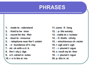 ə (schwa) sound | PPT
