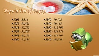 •1903 - 8,311
•1975 - 95,421
•1918 - 17,752
•1939 - 53,767
•1948 - 67,152
•1960 - 71,335
•1970 - 79,702
•1980 - 99,118
•1990 - 112,700
•1995 - 128,374
•2000 - 129,765
•2010 -140,740
 