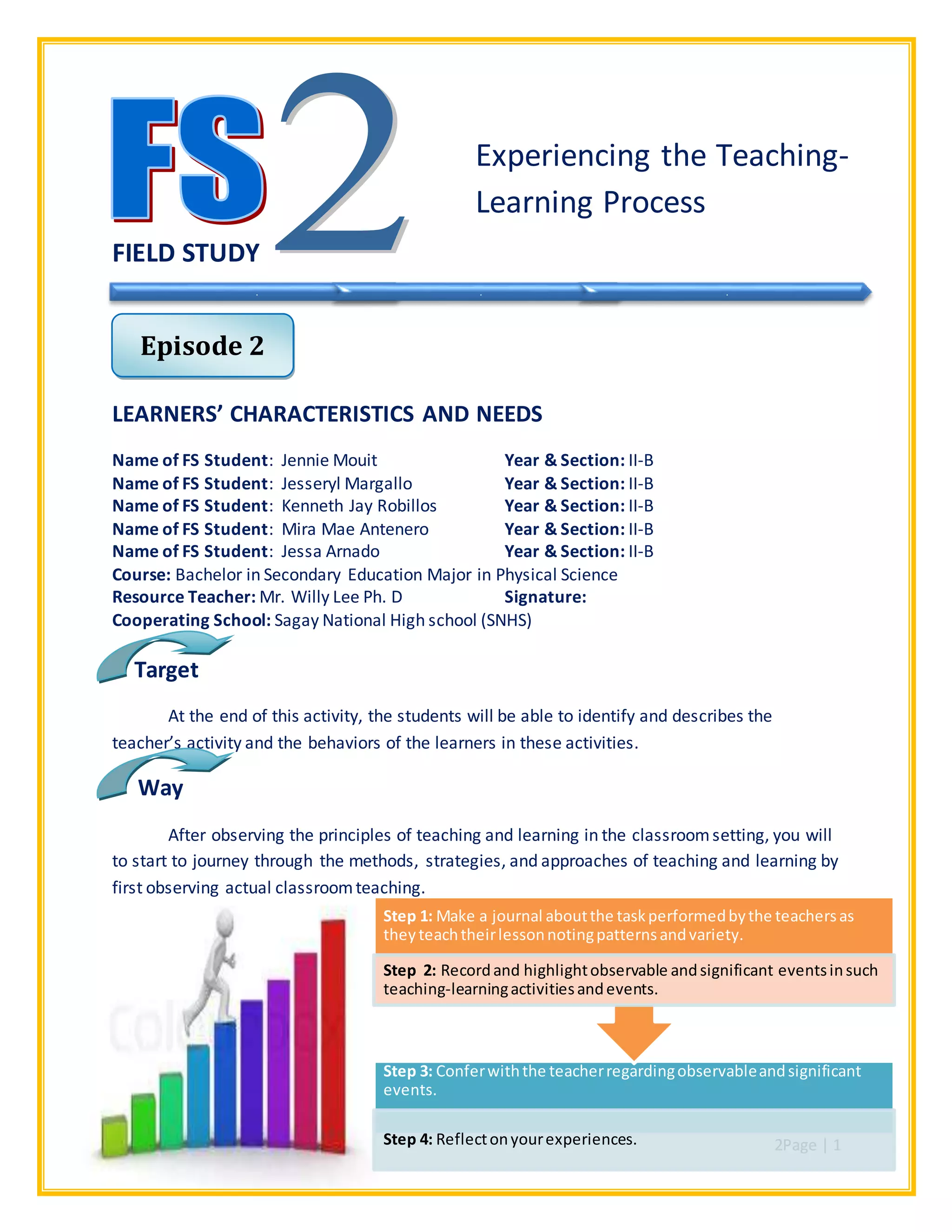 2Page | 1
. . .
Step 3: Conferwiththe teacherregardingobservableandsignificant
events.
Step 4: Reflectonyourexperiences.
Step 1: Make a journal aboutthe taskperformedbythe teachersas
theyteachtheirlessonnotingpatternsandvariety.
Step 2: Recordand highlightobservable andsignificant eventsinsuch
teaching-learningactivitiesandevents.
FIELD STUDY
LEARNERS’ CHARACTERISTICS AND NEEDS
Name of FS Student: Jennie Mouit Year & Section: II-B
Name of FS Student: Jesseryl Margallo Year & Section: II-B
Name of FS Student: Kenneth Jay Robillos Year & Section: II-B
Name of FS Student: Mira Mae Antenero Year & Section: II-B
Name of FS Student: Jessa Arnado Year & Section: II-B
Course: Bachelor in Secondary Education Major in Physical Science
Resource Teacher: Mr. Willy Lee Ph. D Signature:
Cooperating School: Sagay National High school (SNHS)
Target
At the end of this activity, the students will be able to identify and describes the
teacher’s activity and the behaviors of the learners in these activities.
Way
After observing the principles of teaching and learning in the classroomsetting, you will
to start to journey through the methods, strategies, and approaches of teaching and learning by
first observing actual classroomteaching.
Experiencing the Teaching-
Learning Process
Episode 2
 