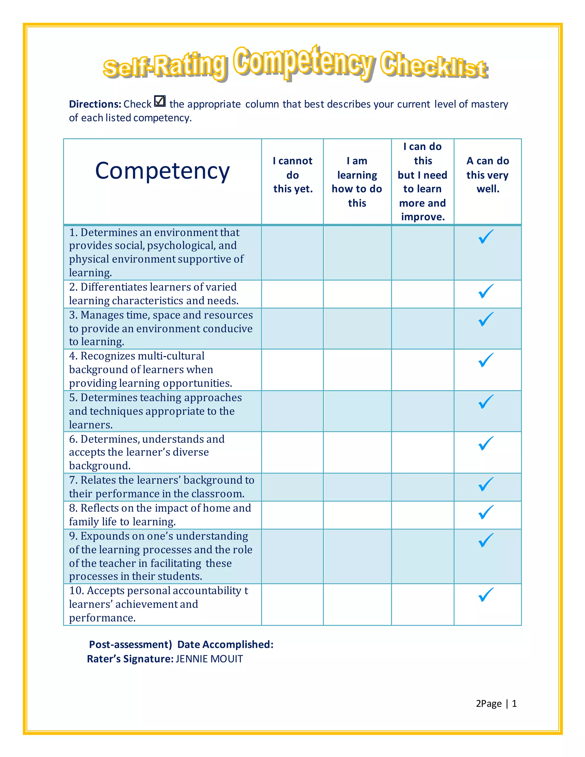 2Page | 1
Directions: Check the appropriate column that best describes your current level of mastery
of each listed competency.
Competency
I cannot
do
this yet.
I am
learning
how to do
this
I can do
this
but I need
to learn
more and
improve.
A can do
this very
well.
1. Determines an environment that
provides social, psychological, and
physical environment supportive of
learning.
 *
2. Differentiates learners of varied
learning characteristics and needs.  *
3. Manages time, space and resources
to provide an environment conducive
to learning.
 *
4. Recognizes multi-cultural
background of learners when
providing learning opportunities.
 *
5. Determines teaching approaches
and techniques appropriate to the
learners.
 *
6. Determines, understands and
accepts the learner’s diverse
background.
 *
7. Relates the learners’ background to
their performance in the classroom.  *
8. Reflects on the impact of home and
family life to learning.  *
9. Expounds on one’s understanding
of the learning processes and the role
of the teacher in facilitating these
processes in their students.
 *
10. Accepts personal accountability t
learners’ achievement and
performance.
 *
Post-assessment) Date Accomplished:
Rater’s Signature: JENNIE MOUIT
 