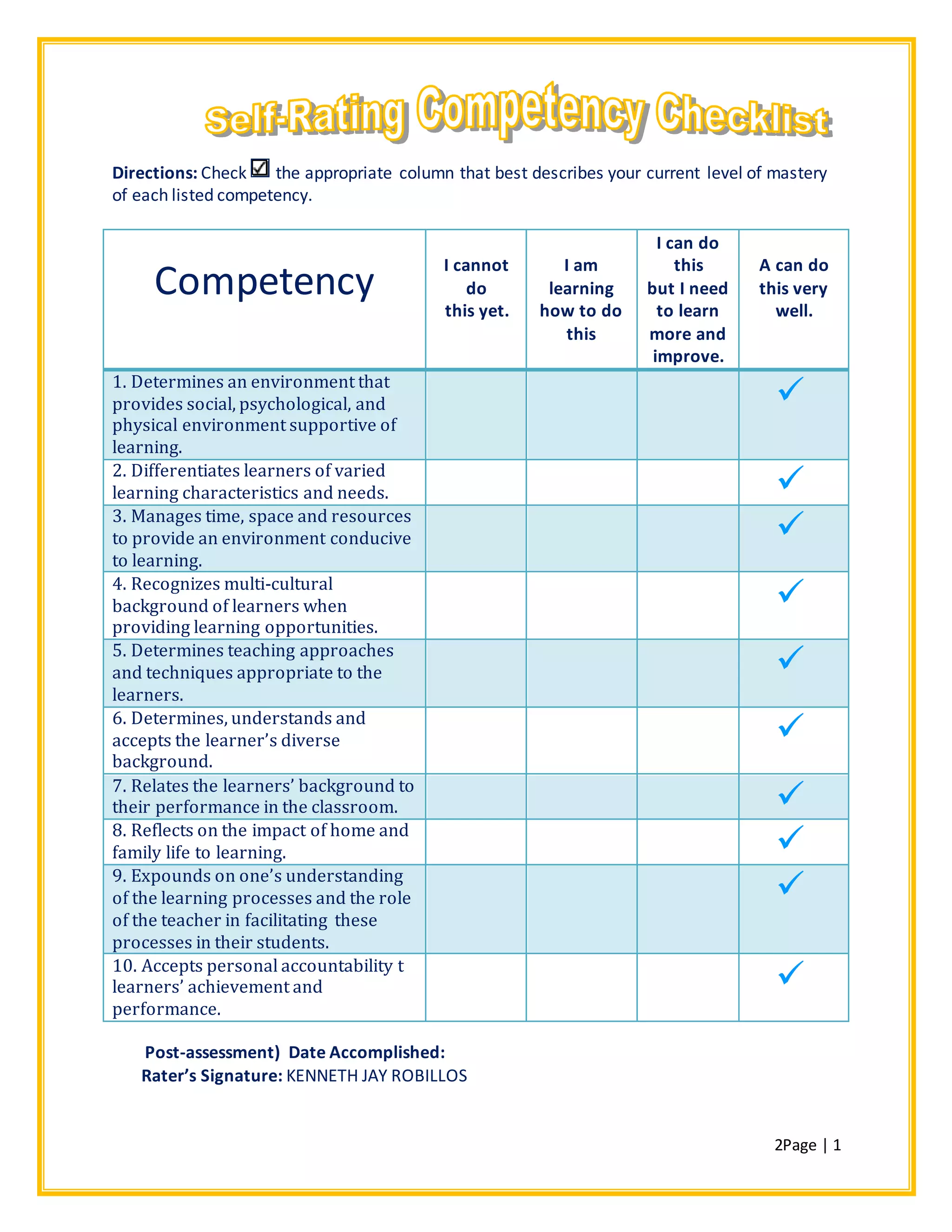 2Page | 1
Directions: Check the appropriate column that best describes your current level of mastery
of each listed competency.
Competency
I cannot
do
this yet.
I am
learning
how to do
this
I can do
this
but I need
to learn
more and
improve.
A can do
this very
well.
1. Determines an environment that
provides social, psychological, and
physical environment supportive of
learning.
 *
2. Differentiates learners of varied
learning characteristics and needs.  *
3. Manages time, space and resources
to provide an environment conducive
to learning.
 *
4. Recognizes multi-cultural
background of learners when
providing learning opportunities.
 *
5. Determines teaching approaches
and techniques appropriate to the
learners.
 *
6. Determines, understands and
accepts the learner’s diverse
background.
 *
7. Relates the learners’ background to
their performance in the classroom.  *
8. Reflects on the impact of home and
family life to learning.  *
9. Expounds on one’s understanding
of the learning processes and the role
of the teacher in facilitating these
processes in their students.
 *
10. Accepts personal accountability t
learners’ achievement and
performance.
 *
Post-assessment) Date Accomplished:
Rater’s Signature: KENNETH JAY ROBILLOS
 