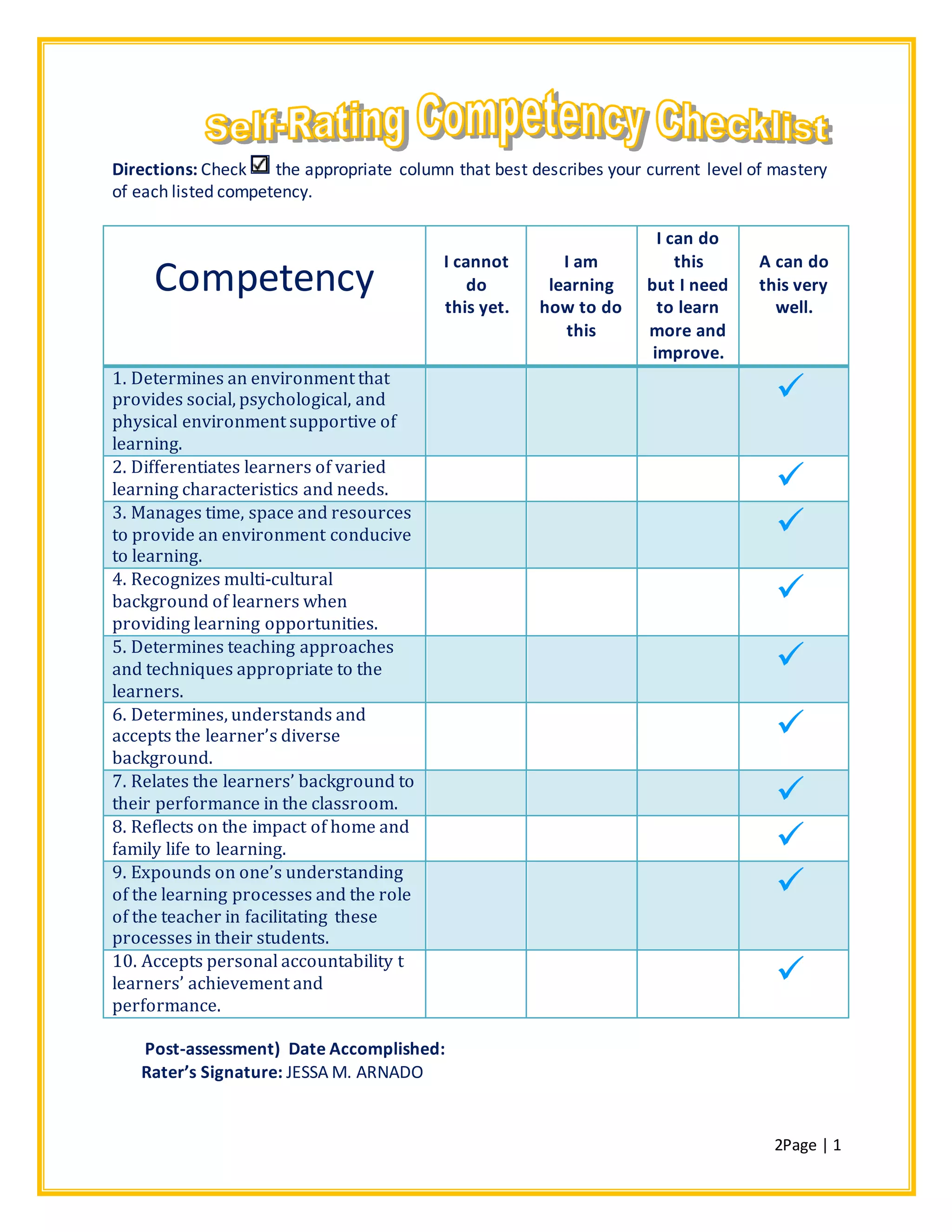 2Page | 1
Directions: Check the appropriate column that best describes your current level of mastery
of each listed competency.
Competency
I cannot
do
this yet.
I am
learning
how to do
this
I can do
this
but I need
to learn
more and
improve.
A can do
this very
well.
1. Determines an environment that
provides social, psychological, and
physical environment supportive of
learning.
 *
2. Differentiates learners of varied
learning characteristics and needs.  *
3. Manages time, space and resources
to provide an environment conducive
to learning.
 *
4. Recognizes multi-cultural
background of learners when
providing learning opportunities.
 *
5. Determines teaching approaches
and techniques appropriate to the
learners.
 *
6. Determines, understands and
accepts the learner’s diverse
background.
 *
7. Relates the learners’ background to
their performance in the classroom.  *
8. Reflects on the impact of home and
family life to learning.  *
9. Expounds on one’s understanding
of the learning processes and the role
of the teacher in facilitating these
processes in their students.
 *
10. Accepts personal accountability t
learners’ achievement and
performance.
 *
Post-assessment) Date Accomplished:
Rater’s Signature: JESSA M. ARNADO
 
