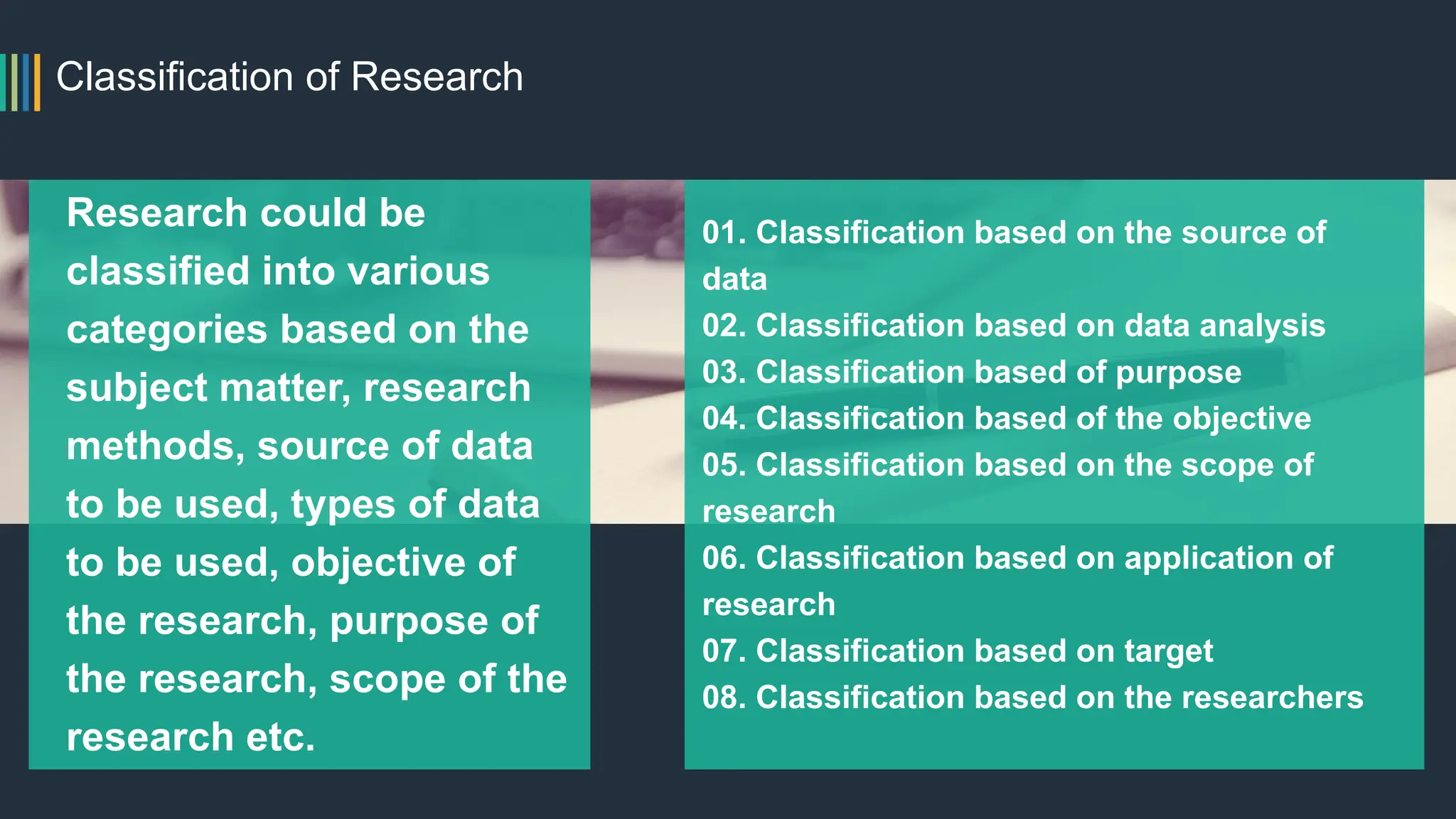 Classification of Research
Research could be
classified into various
categories based on the
subject matter, research
methods, source of data
to be used, types of data
to be used, objective of
the research, purpose of
the research, scope of the
research etc.
01. Classification based on the source of
data
02. Classification based on data analysis
03. Classification based of purpose
04. Classification based of the objective
05. Classification based on the scope of
research
06. Classification based on application of
research
07. Classification based on target
08. Classification based on the researchers
 