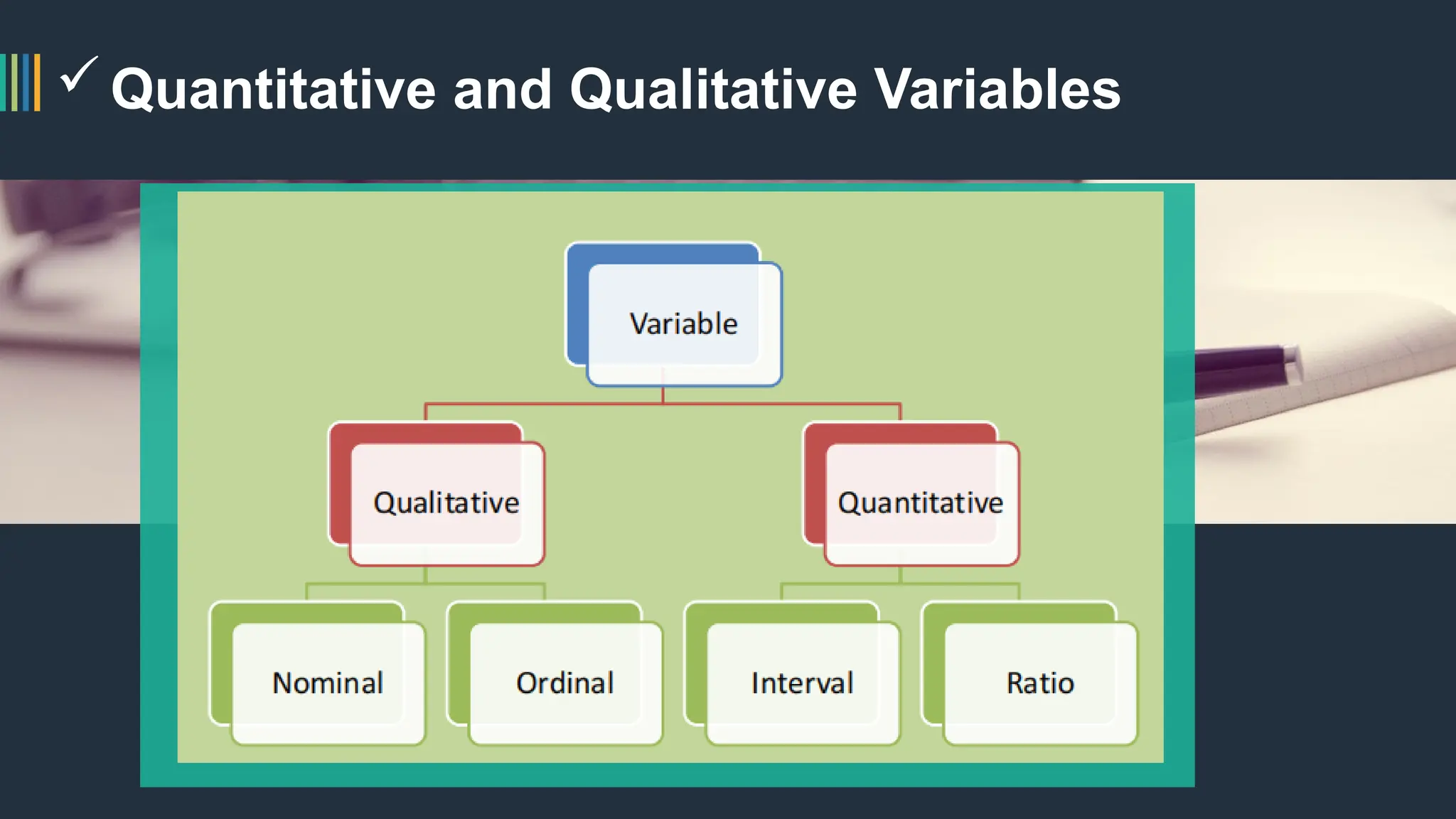 Quantitative and Qualitative Variables
 