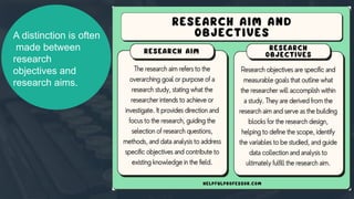 Research Problem. objectives and its bac | PPTX