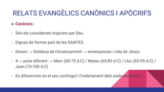 RELATS EVANGÈLICS CANÒNICS I APÒCRIFS
● Canònics:
- Són els considerats inspirats per Déu.
- Dignes de formar part de les SANTES.
- Donen → Solidesa de l’ensenyament → ensenyances i vida de Jesús.
- 4→ autor diferent → Marc (60-75 d.C) / Mateu (65-85 d.C) / Lluc (65-95 d.C) /
Joan (75-100 d.C)
- Es diferencien en el seu contingut i l’ordenament dels esdeveniments.
 