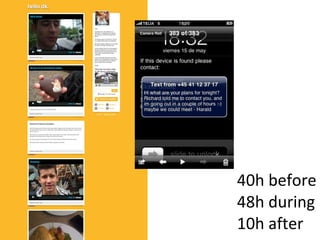 40h before 48h during 10h after 