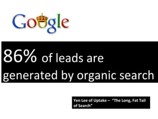 Yen Lee of Uptake C  The Long, Fat Tail of Search 86%  of leads are  generated by organic search  