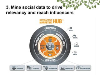 3. Mine social data to drive relevancy and reach influencers<br />
