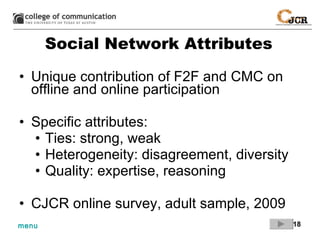 Social Network Attributes Unique contribution of F2F and CMC on offline and online participation Specific attributes: Ties: strong, weak Heterogeneity: disagreement, diversity Quality: expertise, reasoning CJCR online survey, adult sample, 2009 