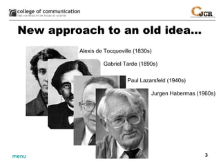New approach to an old idea… Gabriel Tarde (1890s) Alexis de Tocqueville (1830s) Paul Lazarsfeld (1940s) Jurgen Habermas (1960s) 