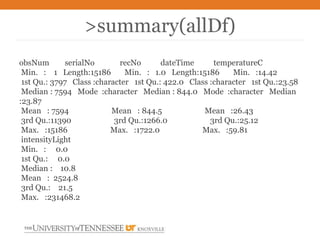 SQLite: Light, Open Source Relational Database Management System | PPTX