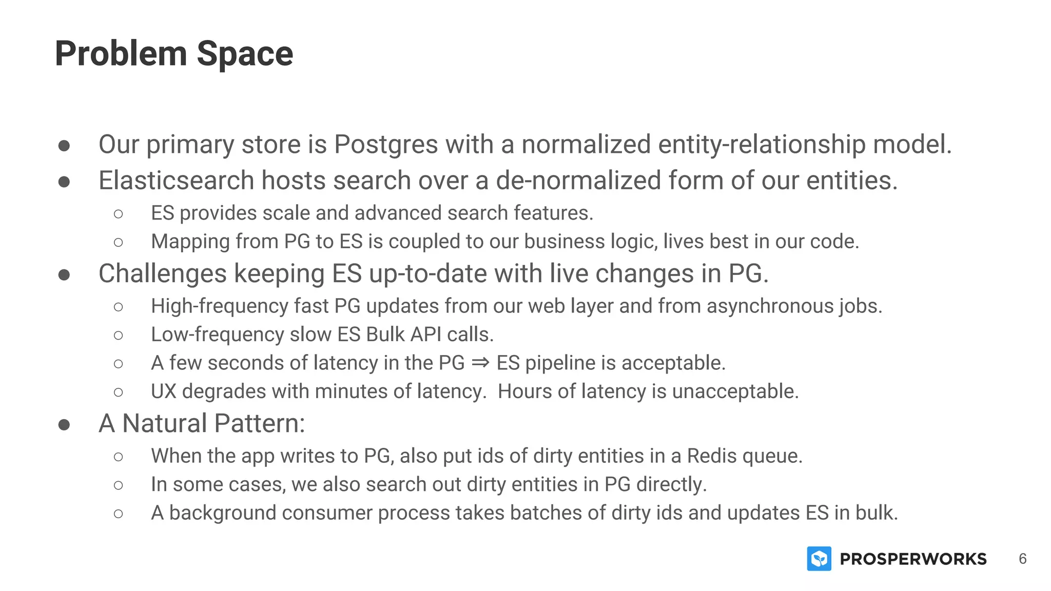 6
● Our primary store is Postgres with a normalized entity-relationship model.
● Elasticsearch hosts search over a de-normalized form of our entities.
○ ES provides scale and advanced search features.
○ Mapping from PG to ES is coupled to our business logic, lives best in our code.
● Challenges keeping ES up-to-date with live changes in PG.
○ High-frequency fast PG updates from our web layer and from asynchronous jobs.
○ Low-frequency slow ES Bulk API calls.
○ A few seconds of latency in the PG ⇒ ES pipeline is acceptable.
○ UX degrades with minutes of latency. Hours of latency is unacceptable.
● A Natural Pattern:
○ When the app writes to PG, also put ids of dirty entities in a Redis queue.
○ In some cases, we also search out dirty entities in PG directly.
○ A background consumer process takes batches of dirty ids and updates ES in bulk.
Problem Space
 
