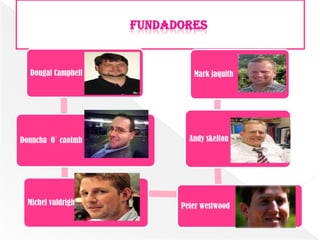 Dougal Campbell       Mark jaquith




Donncha O` caoimh      Andy skelton




  Michel valdrighi   Peter westwood
 