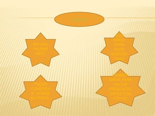 SLIDESHARE
ES UNA
PAGINA
WED.
NOS
SIRVE
PARA
SIVIR
DIAPOSI
TIVAS.
PUEDO
COMENTA
R SOBRE
MI PERFIL.
TAMBIEN
SIRVE PARA
HACER
PRESENTAC
IONES CON
FOTOS.
 