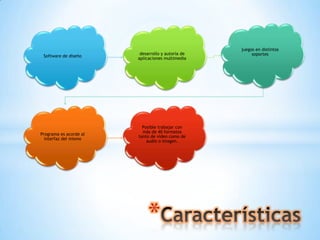 juegos en distintos
                         desarrollo y autoría de        soportes
 Software de diseño
                        aplicaciones multimedia




                          Posible trabajar con
                          más de 40 formatos
Programa es acorde al
                        tanto de vídeo como de
  interfaz del mismo
                            audio o imagen.




                             *
 