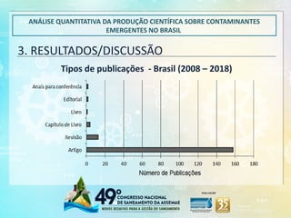 3. RESULTADOS/DISCUSSÃO
ANÁLISE QUANTITATIVA DA PRODUÇÃO CIENTÍFICA SOBRE CONTAMINANTES
EMERGENTES NO BRASIL
Tipos de publicações - Brasil (2008 – 2018)
 