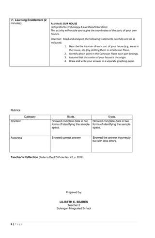 6 | P a g e
VI. Learning Enablement (2
minutes) Activity 6: OUR HOUSE
(Integrated to Technology & Livelihood Education)
This activity will enable you to give the coordinates of the parts of your own
houses.
Direction: Read and analyzed the following statements carefully and do as
indicated.
1. Describe the location of each part of your house (e.g. areas in
the house, etc.) by plotting them in a Cartesian Plane.
2. Identify which point in the Cartesian Plane each part belongs.
3. Assume that the center of your house is the origin.
4. Draw and write your answer in a separate graphing paper.
Rubrics
Category 15 pts. 10 pts.
Content Showed complete data in two
forms of identifying the sample
space.
Showed complete data in two
forms of identifying the sample
space.
Accuracy Showed correct answer Showed the answer incorrectly
but with less errors.
Teacher’s Reflection (Refer to DepED Order No. 42, s. 2016)
Prepared by:
LILIBETH C. SEARES
Teacher 2
Sulangan Integrated School
 