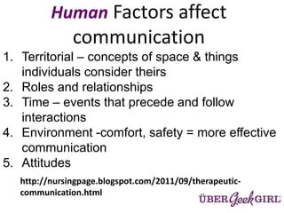 Human Factors affect
communication
http://nursingpage.blogspot.com/2011/09/therapeutic-
communication.html
1. Territorial – concepts of space & things
individuals consider theirs
2. Roles and relationships
3. Time – events that precede and follow
interactions
4. Environment -comfort, safety = more effective
communication
5. Attitudes
 