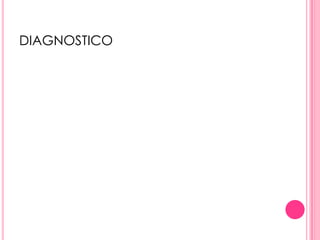 DIAGNOSTICO

 
