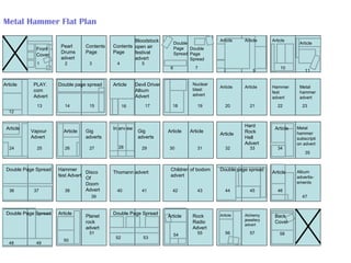 Pearl Drums advert Contents Page Contents Page Bloodstock open air festival advert Double Page Spread Double Page Spread Article Article Article Article Article PLAY.com Advert Double page spread Article Devil Driver Album Advert Nuclear blast advert Article Article Hammerfest advert Metal hammer advert Article Vapour Advert Article Gig adverts Interview Gig adverts Article Article Article Hard Rock Hell Advert Hammer fest Advert Disco Of Doom Advert Thomann advert Children of bodom advert Double page spread Article Album advertis-ements Double Page Spread Double Page Spread Article Planet rock advert Double Page Spread Article Rock Radio Advert Front Cover Back Cover Alchemy jewellery advert Article Metal hammer subscription advert Article Metal Hammer Flat Plan 1 3 2 4 5 9 8 7 6 11 15 33 13 12 19 18 17 16 22 20 21 23 24 25 26 27 28 29 30 31 35 34 14 32 38 37 36 41 40 39 47 46 45 44 43 42 53 52 51 50 49 48 55 56 57 10 54 58 