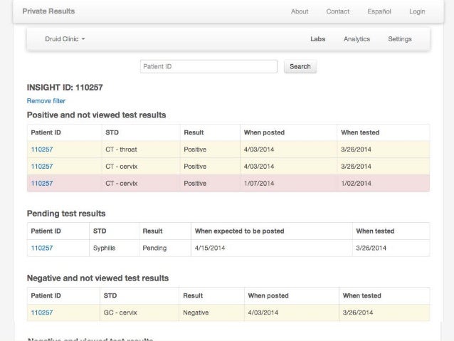 private-results-an-sti-test-result-delivery-system
