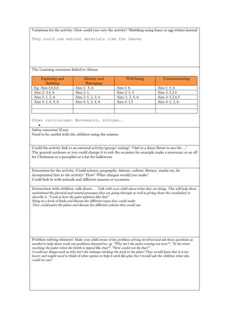 Variations for the activity: How could you vary the activity? ‘Marbling using foam or egg whites instead 
They could use natural materials like the leaves 
The Learning outcomes linked to Aistear 
Exploring and thinking Identity and Belonging Well-being Communicating 
Eg: Aim 1;4,5,6 
Aim 1: 5, 6 
Aim 1: 6 
Aim 1: 5, 6 
Aim 2: 3,4, 6 
Aim 2: 1, 
Aim 2: 1, 3 
Aim 2: 1,3,4 
Aim 3: 1, 2, 6 
Aim 3: 1, 2, 3, 4 
Aim: 1, 3, 5, 6 
Aim 3: 1,2,4,5 
Aim 4: 1, 4, 5, 6 
Aim 4: 1, 3, 4, 6 
Aim 4: 1,3 
Aim 4: 1, 2, 6 
Other curriculums: Montessori, HiScope.. 
 
Safety concerns? If any 
Need to be careful with the children using the scissors 
Could the activity link to an external activity/group/ outing? ‘Visit to a farm/forest to see/do….’ 
The general outdoors or you could change it to suit the occasion for example make a snowman or an elf 
for Christmas or a pumpkin or a bat for halloween 
Extensions for the activity: Could science, geography, history, culture, literacy, maths etc, be incorporated into to the activity? How? What changes would you make? 
Could link in with animals and different seasons or occasions 
Interactions with children: talk about…. Talk with your child about what they are doing. This will help them understand the physical and mental processes they are going through as well as giving them the vocabulary to describe it. "Look at how the paint splatters like that" 
Bring in a book of birds and discuss the different types they could make 
They could paint the plates and discuss the different colours they could use. 
Problem solving element? Make your child aware of the problem solving involved and ask them questions as needed to help them work out problems themselves, eg. "Why isn't the paint coming out now?", "Is the straw reaching the paint when the bottle is tipped like that?", "How could you fix that?" 
I could say things such as why isn’t the selotape sticking the stick to the plate? They would learn that it is too heavy and might need to think of other option to help it stick like glue but I would ask the children what else could we use? 
 