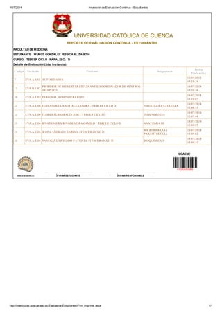 18/7/2014 Impresión de Evaluación Contínua - Estudiantes 
UNIVERSIDAD CATÓLICA DE CUENCA 
REPORTE DE EVALUACIÓN CONTÍNUA - ESTUDIANTES 
FACULTAD DE MEDICINA 
ESTUDIANTE: MUÑOZ GONZALEZ JESSICA ELIZABETH 
CURSO: TERCER CICLO PARALELO: D 
Detalle de Evaluación (2da. Instancia): 
Codigo Formato Profesor Asignatura Fecha 
Evaluación 
7 EVA.A.S.03 AUT ORIDADES 18/07/2014 
13:10:24 
13 EVA.B.E.02 PROFESOR DE BIENEST AR EST UDIANT ILCOORDINADOR DE CENT ROS 
DE APOYO 18/07/2014 
13:10:36 
16 EVA.A.E.03 PERSONAL ADMINIST RAT IVO 18/07/2014 
13:10:07 
21 EVA.A.E.06 FERNANDEZ LANDY ALEXANDRA / T ERCER CICLO D FISIOLOGIA-PAT OLOGIA 18/07/2014 
13:06:55 
21 EVA.A.E.06 FLORES ALBARRACIN JOSE / T ERCER CICLO D INMUNOLOGIA 18/07/2014 
13:07:44 
21 EVA.A.E.06 RIVADENIERA RIVADENEIRA CAMILO / T ERCER CICLO D ANAT OMIA III 18/07/2014 
13:08:25 
21 EVA.A.E.06 SERPA ANDRADE CARINA / T ERCER CICLO D MICROBIOLOGIA 
PARASIT OLOGIA 
18/07/2014 
13:09:02 
21 EVA.A.E.06 VANEGAS IZQUIERDO PAT RICIA / T ERCER CICLO D BIOQUIMICA II 18/07/2014 
13:09:37 
_________________________ _________________________ 
www.ucacue.edu.ec FIRMA ESTUDIANTE FIRMA RESPONSABLE 
http://matriculas.ucacue.edu.ec/EvaluacionEstudiantes/Frm_Imprimir.aspx 1/1 
