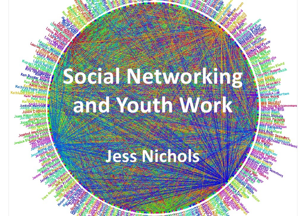 Social Networking and Youth Work