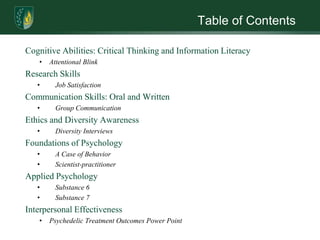 Table of Contents

Cognitive Abilities: Critical Thinking and Information Literacy
   •   Attentional Blink
Research Skills
   •     Job Satisfaction
Communication Skills: Oral and Written
   •     Group Communication
Ethics and Diversity Awareness
   •     Diversity Interviews
Foundations of Psychology
   •     A Case of Behavior
   •     Scientist-practitioner
Applied Psychology
   •     Substance 6
   •     Substance 7
Interpersonal Effectiveness
   •   Psychedelic Treatment Outcomes Power Point
 