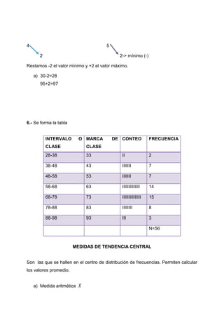 4                                      5

       2                                     2-> mínimo (-)

Restamos -2 el valor mínimo y +2 el valor máximo.

    a) 30-2=28
       95+2=97




6.- Se forma la tabla


           INTERVALO      O MARCA          DE CONTEO             FRECUENCIA
           CLASE             CLASE
           28-38             33                II                2

           38-48             43                IIIIIII           7

           48-58             53                IIIIIII           7

           58-68             63                IIIIIIIIIIIIII    14

           68-78             73                IIIIIIIIIIIIIII   15

           78-88             83                IIIIIIII          8

           88-98             93                III               3

                                                                 N=56



                        MEDIDAS DE TENDENCIA CENTRAL


Son las que se hallen en el centro de distribución de frecuencias. Permiten calcular
los valores promedio.


    a) Medida aritmética ̅
 