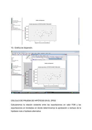 10.- Gráfica de dispersión.




CÁLCULO DE PRUEBA DE HIPÓTESIS EN EL SPSS

Calcularemos la relación existente entre las exportaciones en valor FOB y las
exportaciones en toneladas en donde determinamos la aprobación o rechazo de la
hipótesis nula o hipótesis alternativa
 