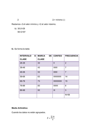2                                         2-> mínimo (-)

Restamos -2 el valor mínimo y +2 el valor máximo.

   b) 30-2=28
      95+2=97




6.- Se forma la tabla


          INTERVALO      O MARCA           DE CONTEO               FRECUENCIA
          CLASE             CLASE
          28-38             33                   II                2

          38-48             43                   IIIIIII           7

          48-58             53                   IIIIIII           7

          58-68             63                   IIIIIIIIIIIIII    14

          68-78             73                   IIIIIIIIIIIIIII   15

          78-88             83                   IIIIIIII          8

          88-98             93                   III               3

                                                                   N=56




Media Aritmética

Cuando los datos no están agrupados.

                                            ∑
                                       ̅
 
