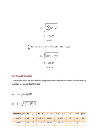 √ ∑          ̅


                                               ̅




                   ∑



                                               √


                                                    √




DATOS AGRUPADOS

Cuando los datos se encuentran agrupados formando distribuciones de frecuencias
se utiliza las siguientes fórmulas:



             ∑         ̅
1)         √



2)           √∑        (
                           ∑
                                   )



 INTERVALOS                                ̅            ̅            ̅

     40-50        45           3       -17.5       306.25       918.75   -2   -6   12

     50-60        55           5       -7.5        56.25        281.25   -1   -5   5
 