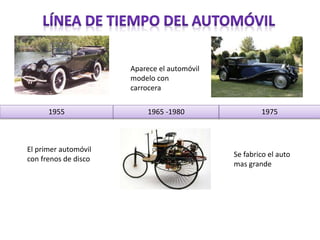1955 1965 -1980 1975
El primer automóvil
con frenos de disco
Aparece el automóvil
modelo con
carrocera
Se fabrico el auto
mas grande
 