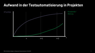 Jessica Schulze - Künstliche Intelligenz im Alltag eines Testautomatisierers.pdf