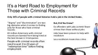 It’s a Hard Road to Employment for
Those with Criminal Records
Only 35% of people with criminal histories hold a job in the United States.
“Stigma” and “discrimination” are two
big obstacles when it comes to finding
jobs for those who have criminal
records
65 million Americans with criminal
records are banned from being hired at
the best known U.S Companies

People with criminal records often
need to wait 3 to 20 years of
“redemption time” before finding
employment

But, Did You Know?

Ex-offenders with jobs commit fewer
crimes than those without jobs
Jobs have been proven to help with
recidivism
Less recidivism means less crime

 