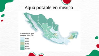 Agua potable en mexico
 