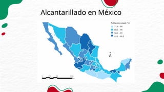 Alcantarillado en México
 