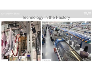 SUITE CREATIVE STUDIO
Technology in the FactoryTechnology in the Factory
3D KNITTING FACTORYMICRO FACTORY
 