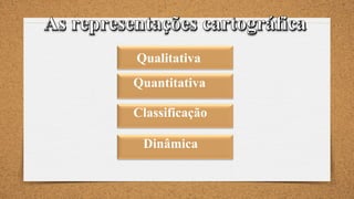 Dinâmica
Classificação
Quantitativa
Qualitativa
 