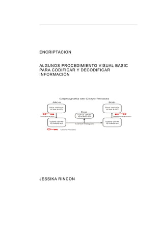 ENCRIPTACION


ALGUNOS PROCEDIMIENTO VISUAL BASIC
PARA CODIFICAR Y DECODIFICAR
INFORMACIÓN




JESSIKA RINCON
 